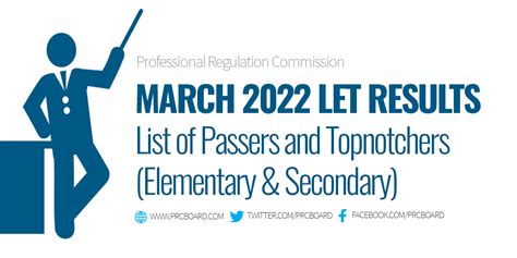 let passers march 2022|LET RESULT: March 2022 teachers board exam list .